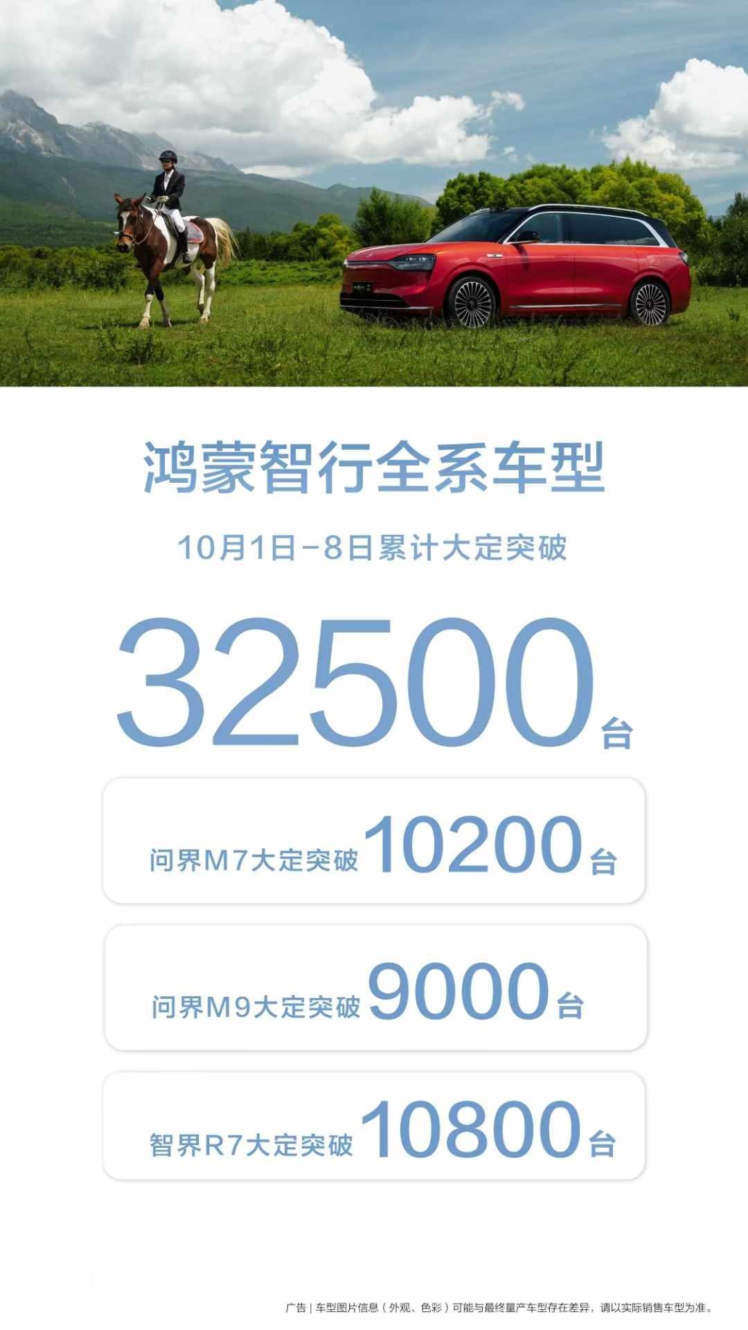 無懼國境線復雜路況考驗 問界新M7國慶期間持續熱銷